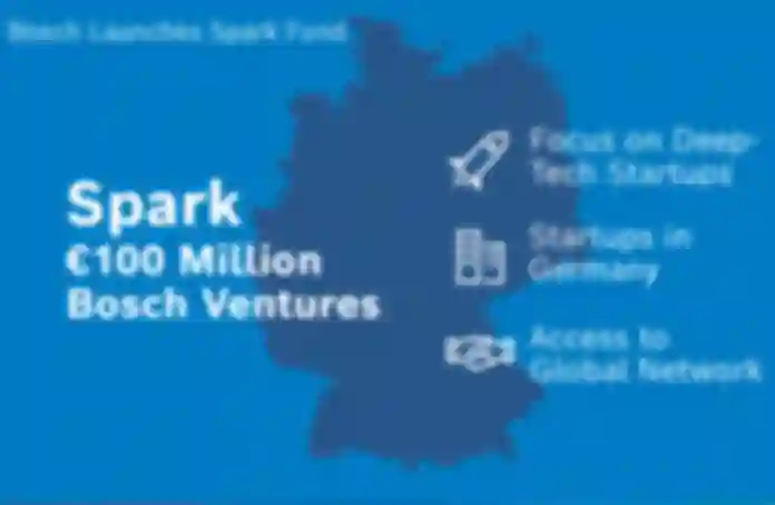 Bosch Launches €100 Million Fund for German Startups